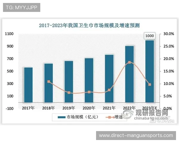北京足球赛事数据深度分析与趋势预测研究报告